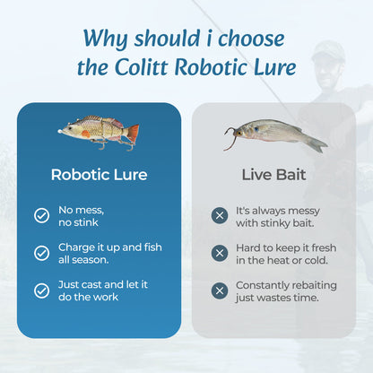 Colitt – Roboter-Schwimmköder