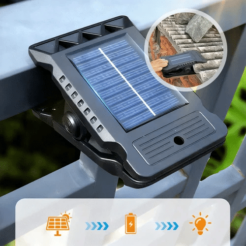 USB & Solar Powered Motion Sensor Clip Lights