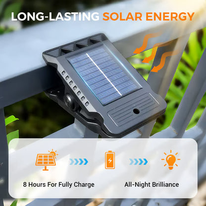 USB & Solar Powered Motion Sensor Clip Lights