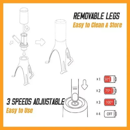 Sonderangebot – Automatischer Küchenrührer (2 kaufen, 15 % sparen) 